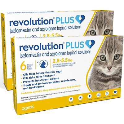 topical thyroid medication for cats